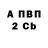 ТГК концентрат Lex Donovan